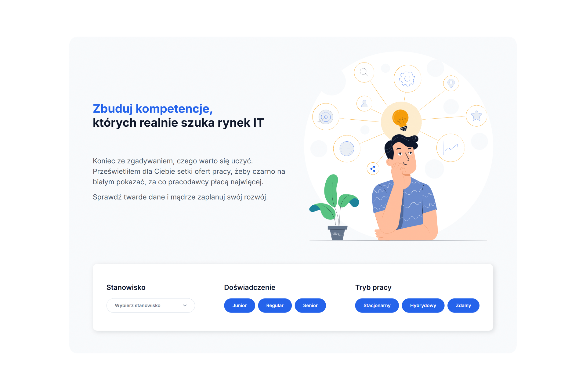 chcedo.it analytics platform cover